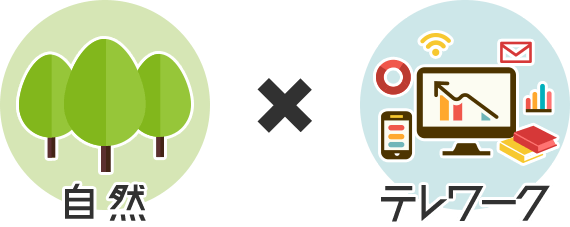 自然×テレワーク